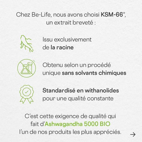 Ashwagandha 5000 Bio Be-Life, imagem de apresentação do produto (5 de 5)