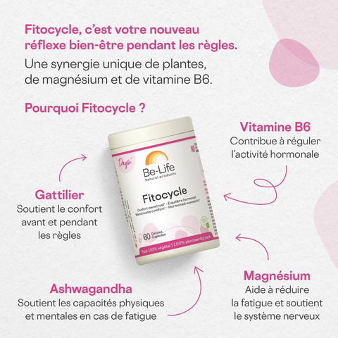 Fitocycle Be-Life, imagem de apresentação do produto (2 de 2)