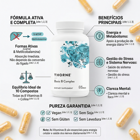 Thorne Research Basic B Complex 60 cápsulas - complexo de vitaminas B essenciais para produção de energia, saúde do sistema nervoso e redução do cansaço diário