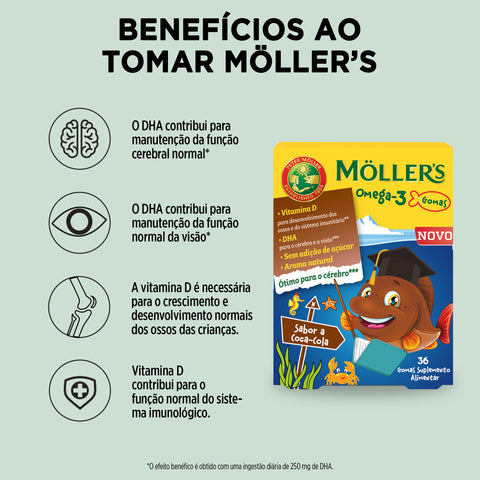 Gomas ómega-3 Möller's sabor cola para crianças, 36 unidades – benefícios