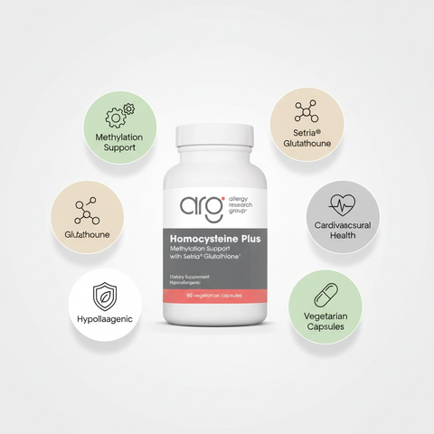 Homocysteine Plus Badges