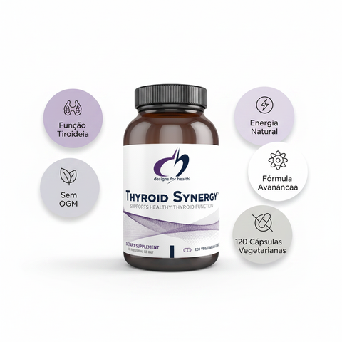 Thyroid Synergy Badges