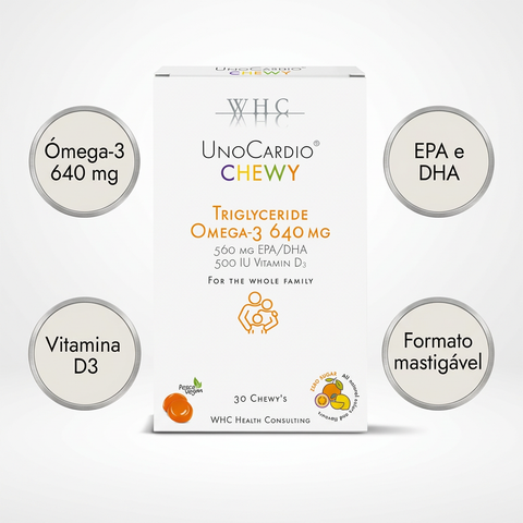 UnoCardio Chewy WHC, imagem informativa