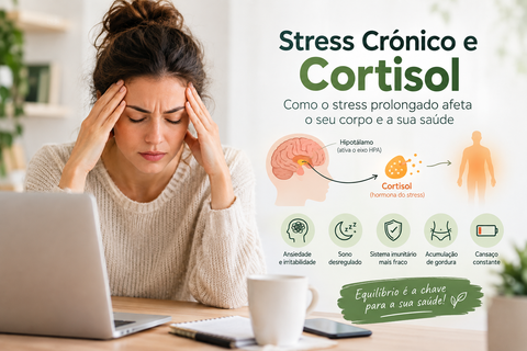 Stress crónico e cortisol: quando o corpo não desliga