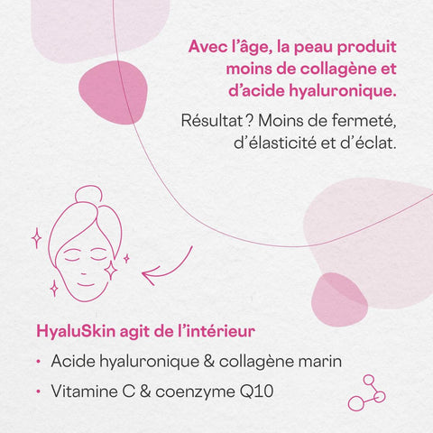 HyaluSkin Be-Life, imagem de apresentação do produto (4 de 4)