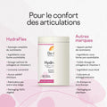 HydraFlex Be-Life, imagem de apresentação do produto (2 de 2)