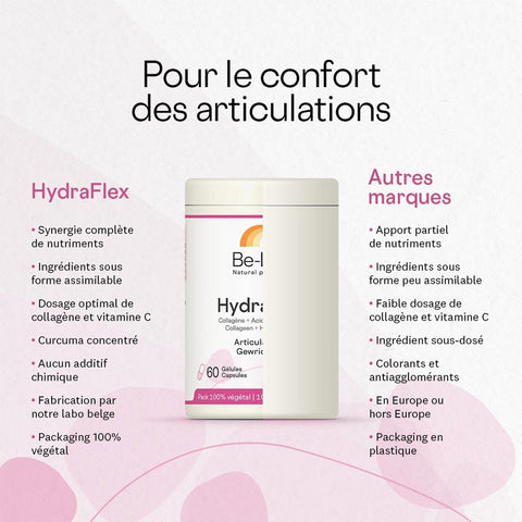 HydraFlex Be-Life, imagem de apresentação do produto (2 de 2)