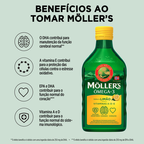 Óleo de fígado de bacalhau Möller's sabor limão 250 ml – benefícios