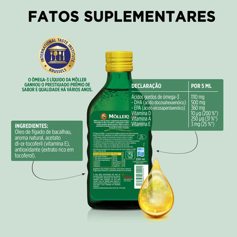Óleo de fígado de bacalhau Möller's sabor limão 250 ml – informação nutricional