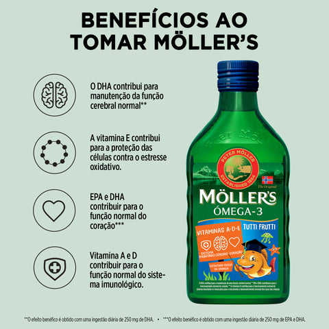 Óleo de fígado de bacalhau Möller's Tutti Frutti para crianças 250 ml – benefícios