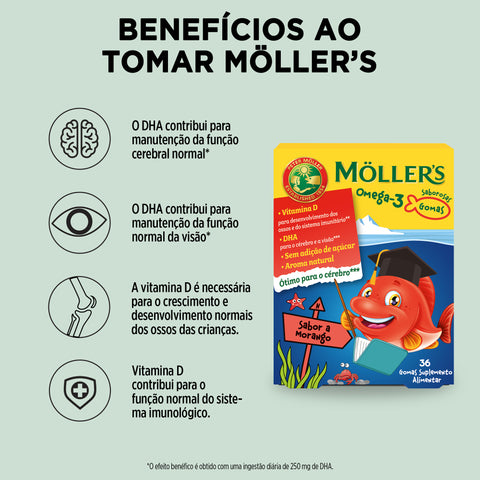 Gomas ómega-3 Möller's sabor morango para crianças, 36 unidades – benefícios