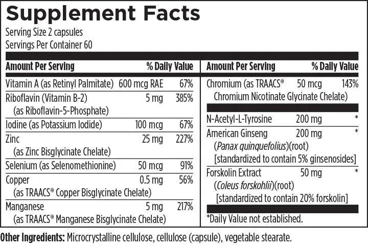 Thyroid Synergy™ 120 Caps Designs for Health - Viva Saudável