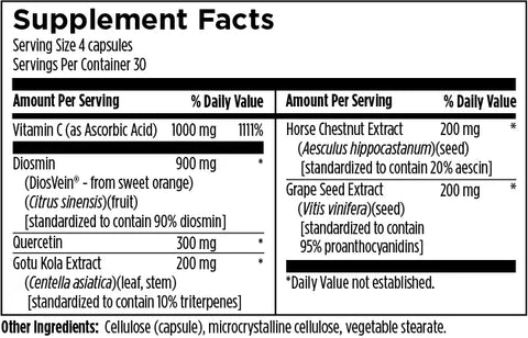 Vessel Forte™ 120 Vcaps Designs Design for Health