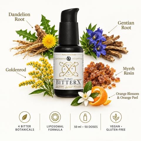 BitterX, composição das plantas