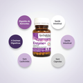 Imagem 2 — Produto com Badges