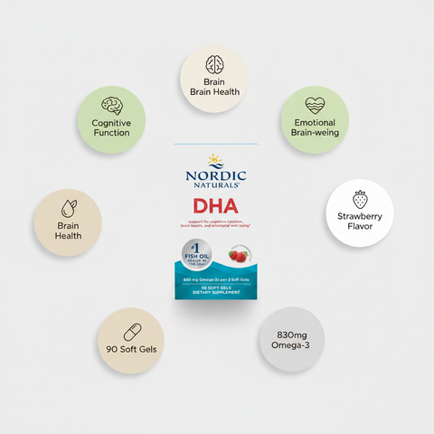 Nordic Naturals DHA - Badges