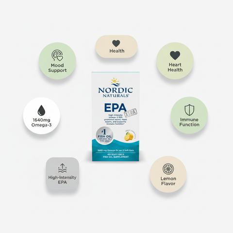 Nordic Naturals EPA Xtra - Badges