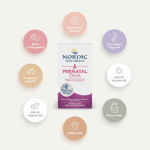 Nordic Naturals Prenatal DHA - Badges