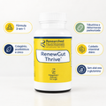 RenewGut Thrive Researched Nutritionals – embalagem com os destaques da fórmula