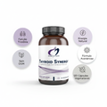 Thyroid Synergy Badges